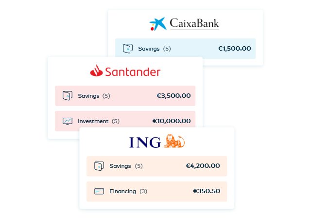 Openbanking® Financial Aggregator